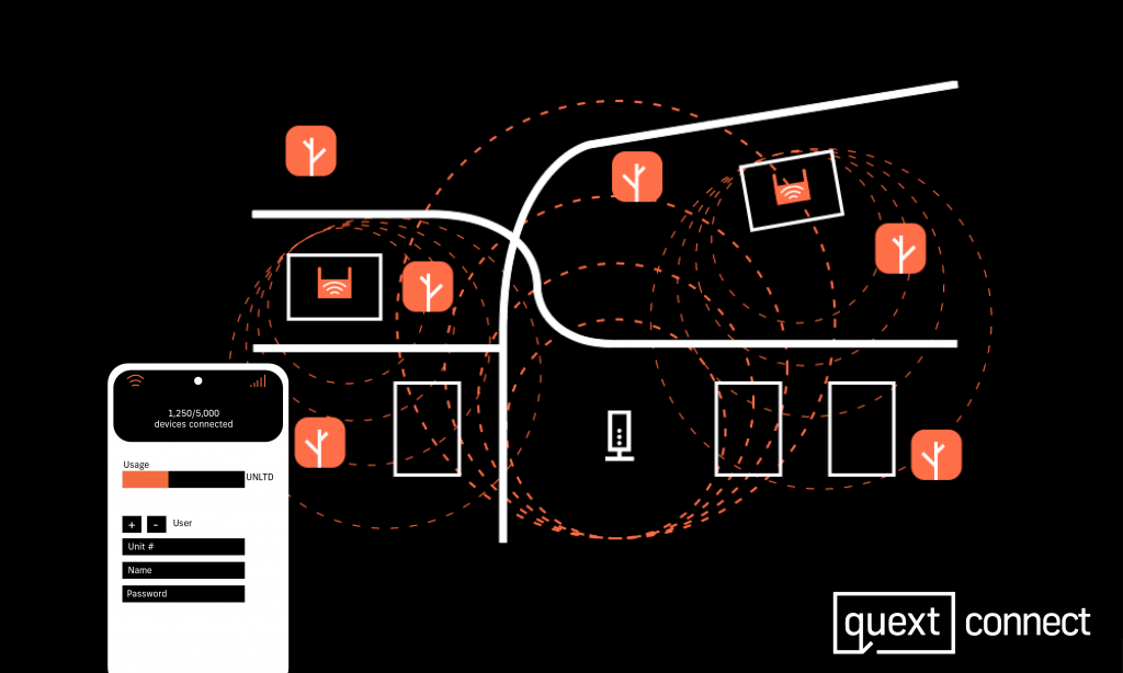 An illustration of a router covering a wide area of multifamily properties.