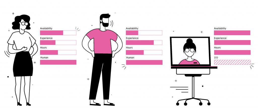 A set of leasing agents being compared to a virtual leasing agent.