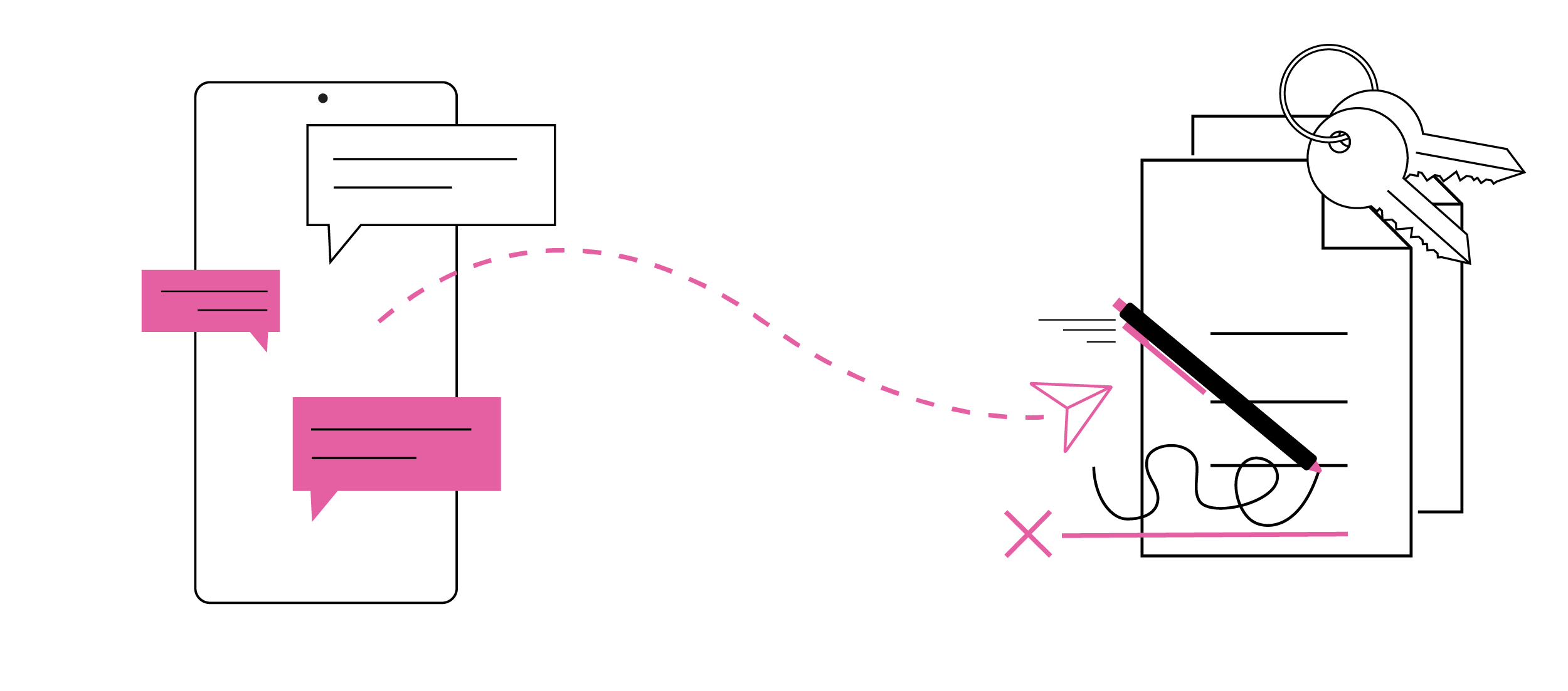 An illustration of a smart phone sending a signal to a signed contract icon.